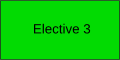 elective 3