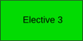 Elective 3