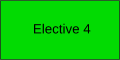 elective 4