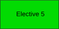 elective 5