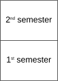 semester1&2